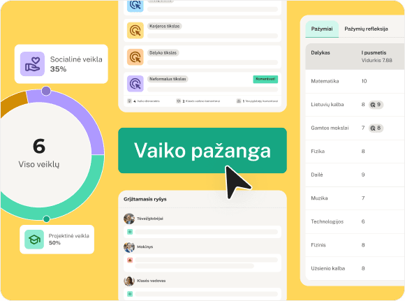 vip form